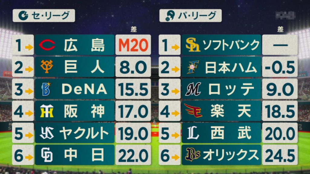 StationTV