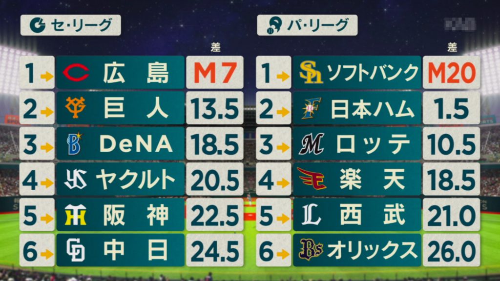 StationTV